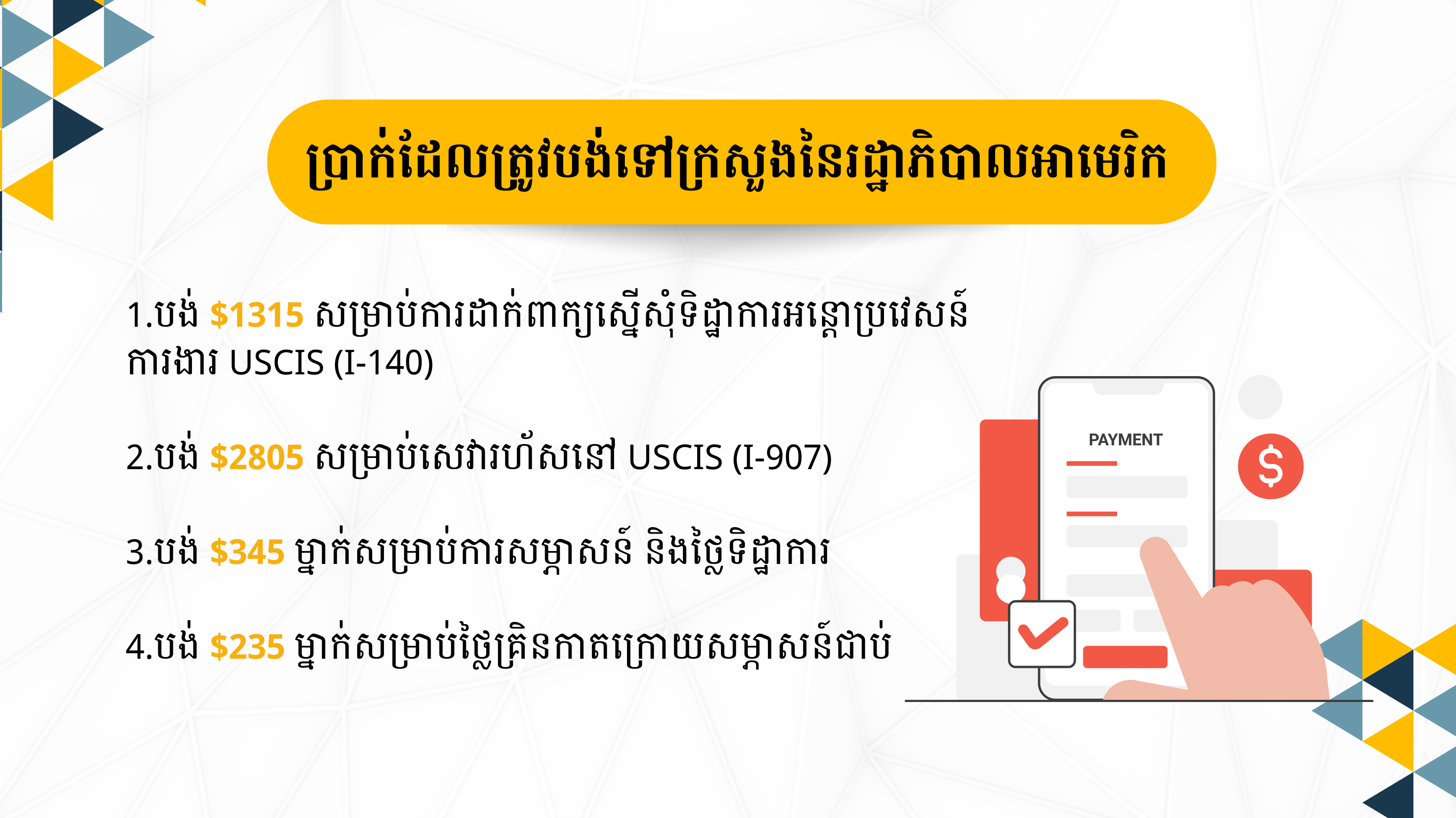 តើបេក្ខជនត្រូវចំណាយលើអ្វីខ្លះ?